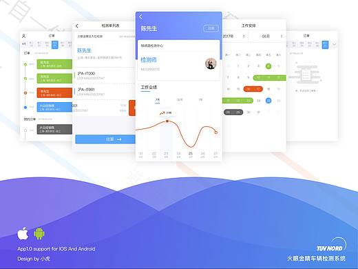 TUV车辆检测APP