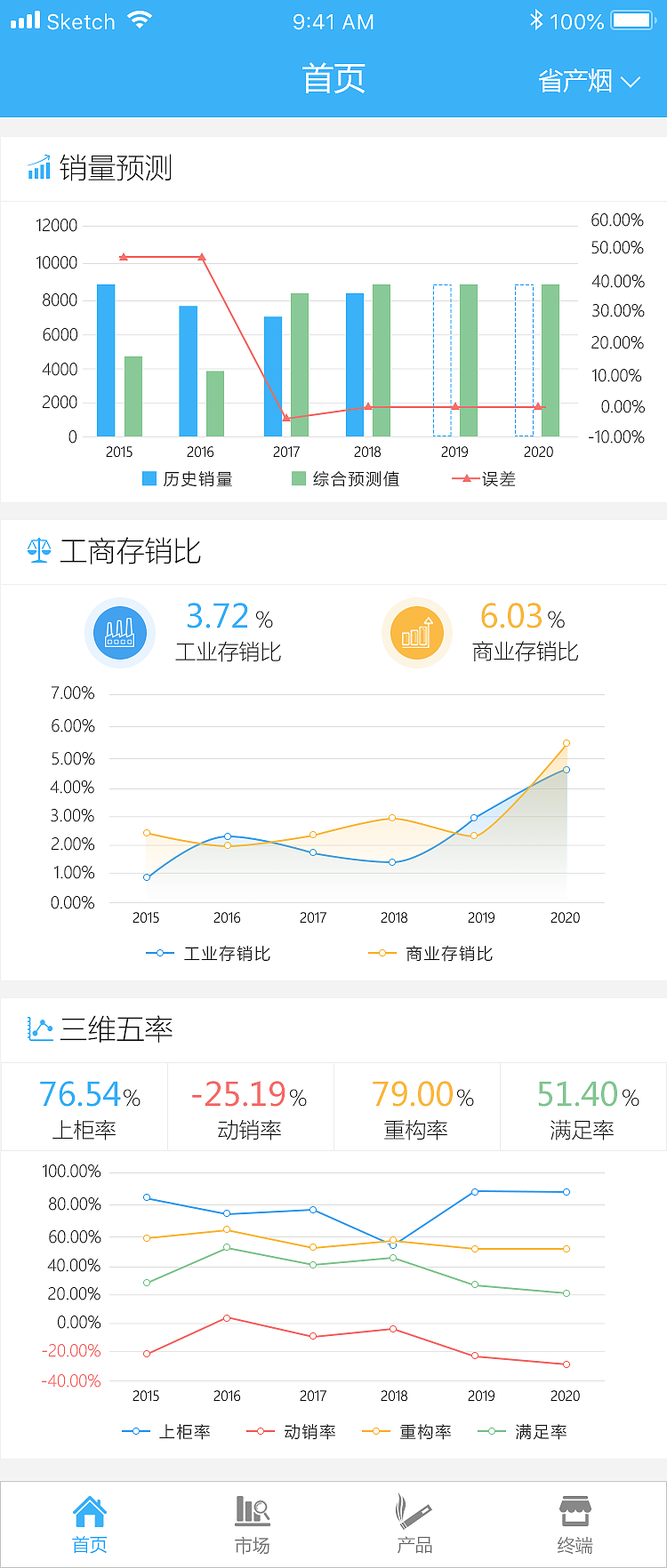 移动端 图标 APP 作品集（图ZMTQyNTE1NDE2） - APP界面 - 站酷设计师易寒清原创素材 - 站酷ZCOOL
