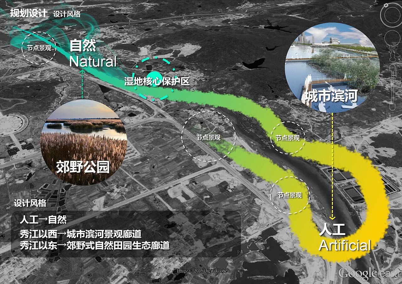 湿地公园项目