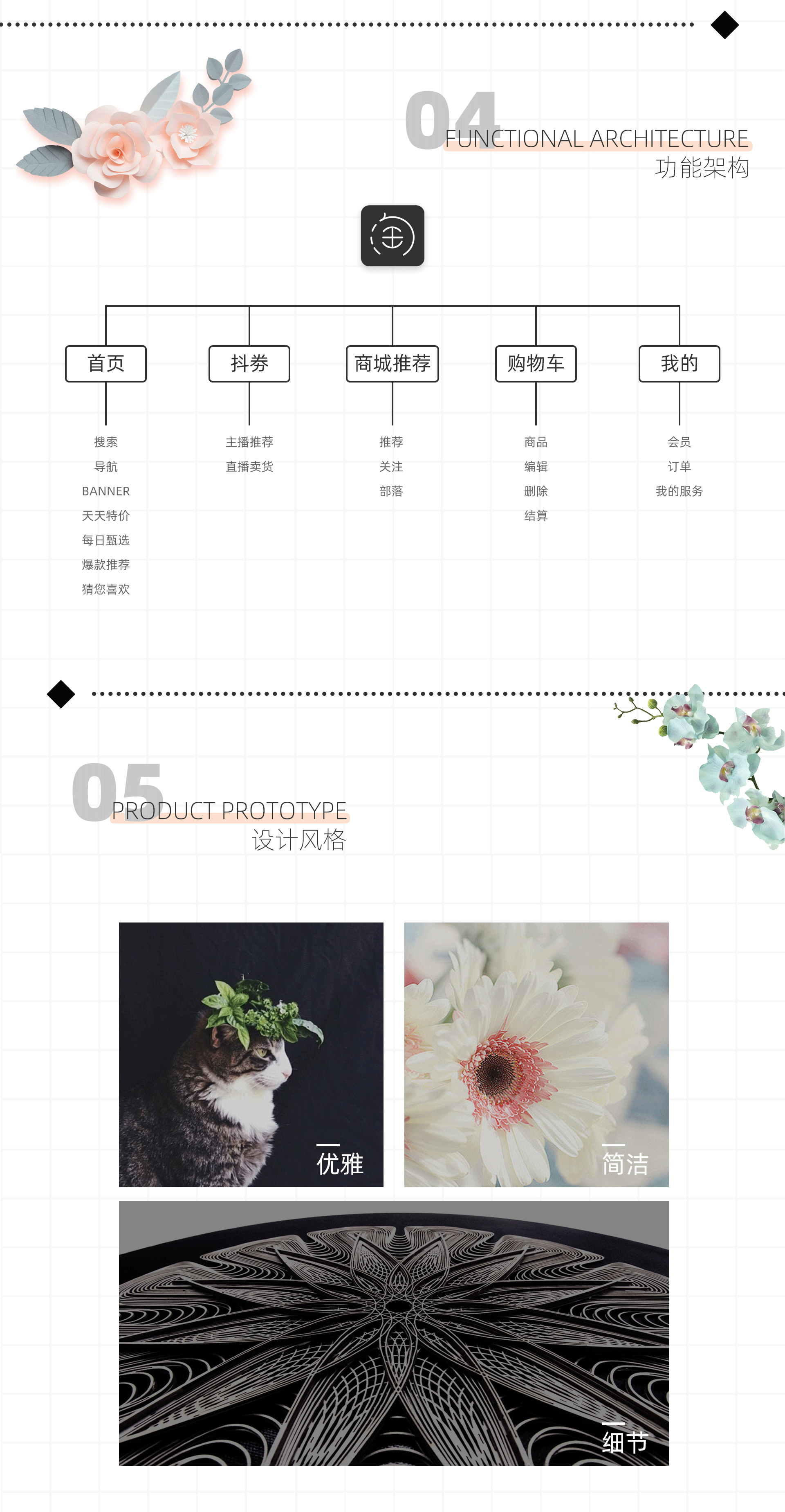 淘app（图ZMjg1NTE1ODYw） - APP界面 - 站酷设计师新辉易冷原创素材 - 站酷ZCOOL