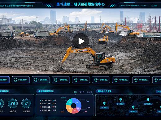 大数据中心-视频监控中心