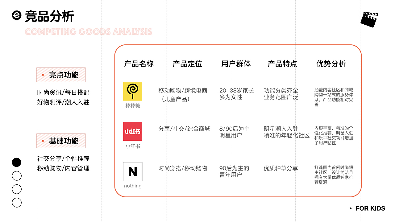 2019作品集(上)（图ZMTc3NjEwMTMy） - APP界面 - 站酷设计师爆头米发原创素材 - 站酷ZCOOL
