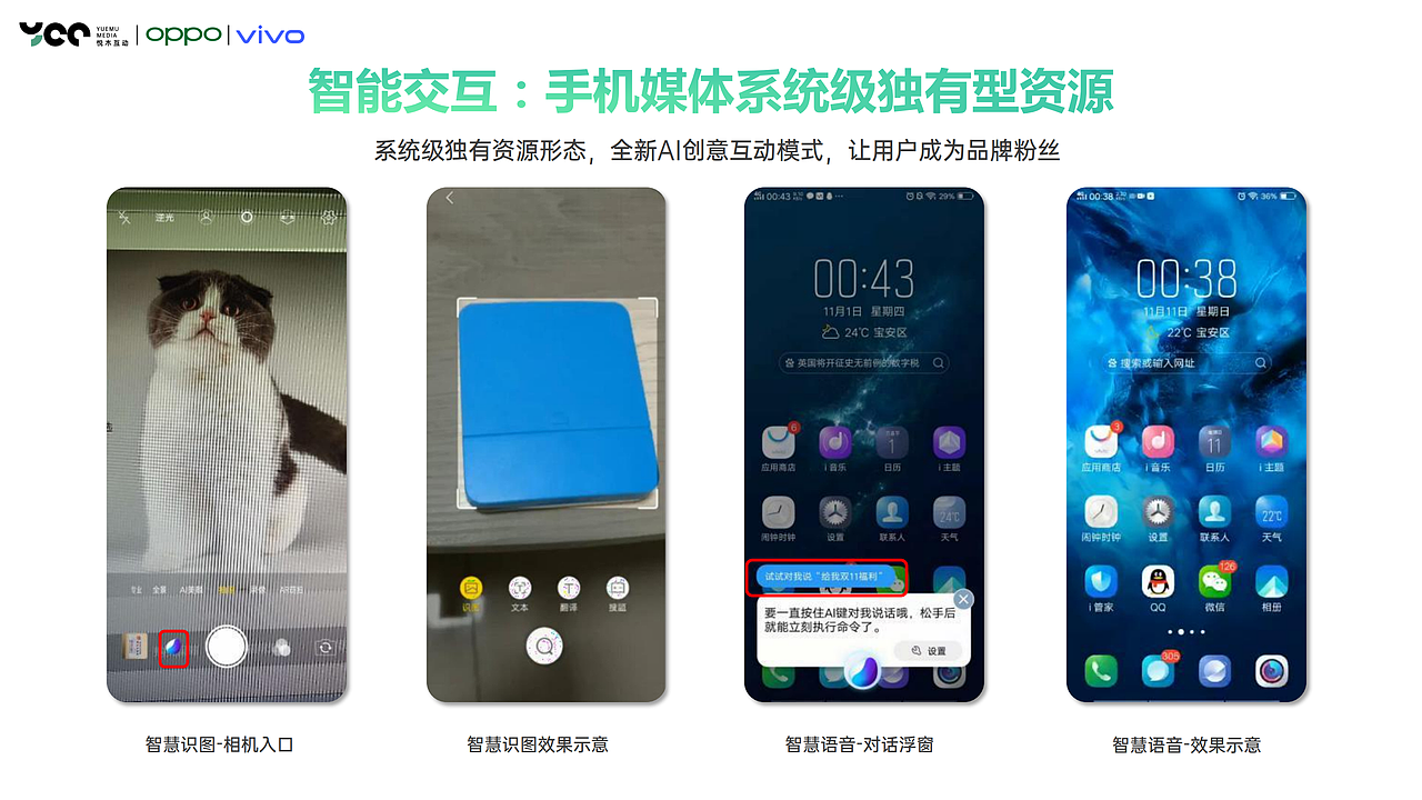 整合策划方案（图ZMjQxNDA3ODQw） - PPT/Keynote - 站酷设计师你怪带感原创素材 - 站酷ZCOOL