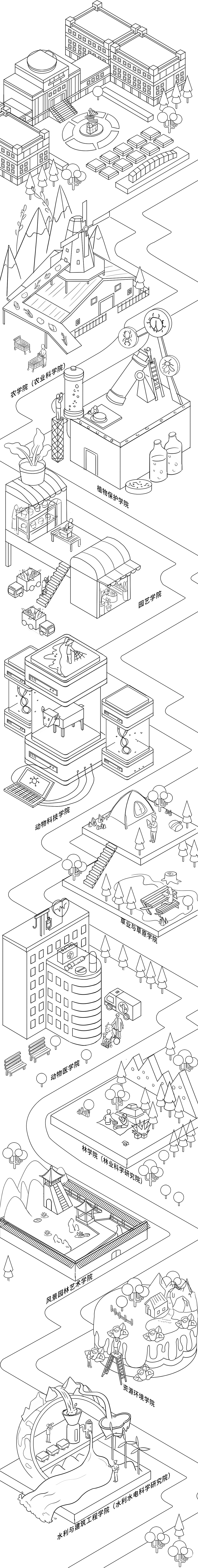 H5 | 2021西北农林科技大学招生简章（图ZMjU5ODA5MDky） - 商业插画 - 站酷设计师苦味益达原创素材 - 站酷ZCOOL