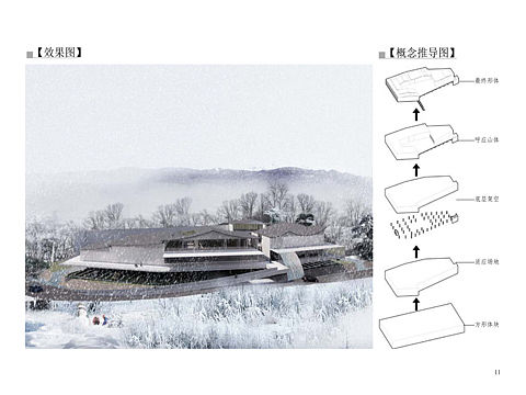 毕业设计｜畲族博物馆设计｜建筑空间设计（个人主页-ZNjU0MTUwMDQ=） - 展陈设计 - 站酷设计师构思设计原创素材 - 站酷ZCOOL
