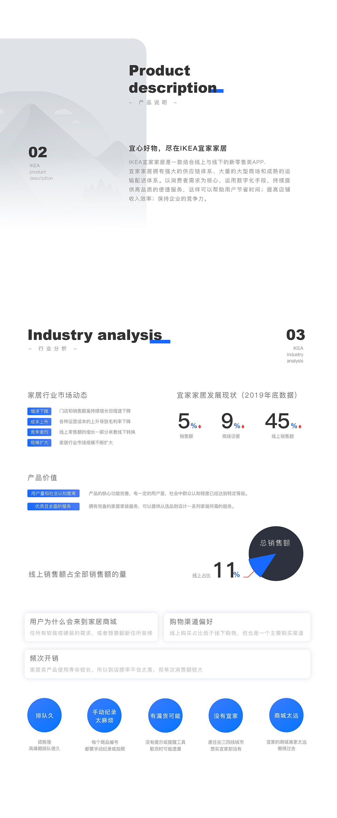 2020个人作品集 UI/UX（图ZMjM2ODk5ODA0） - APP界面 - 站酷设计师幺汉蓝侬原创素材 - 站酷ZCOOL