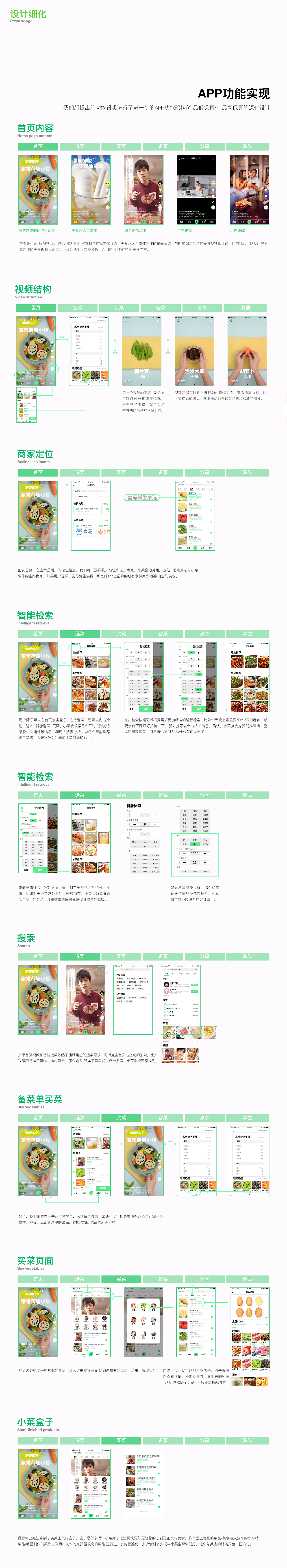 UXDA全国总决赛“小菜一碟”一站式美食烹饪App（图ZMTY1NzU4MzQ0） - 交互/UE - 站酷设计师liciao原创素材 - 站酷ZCOOL