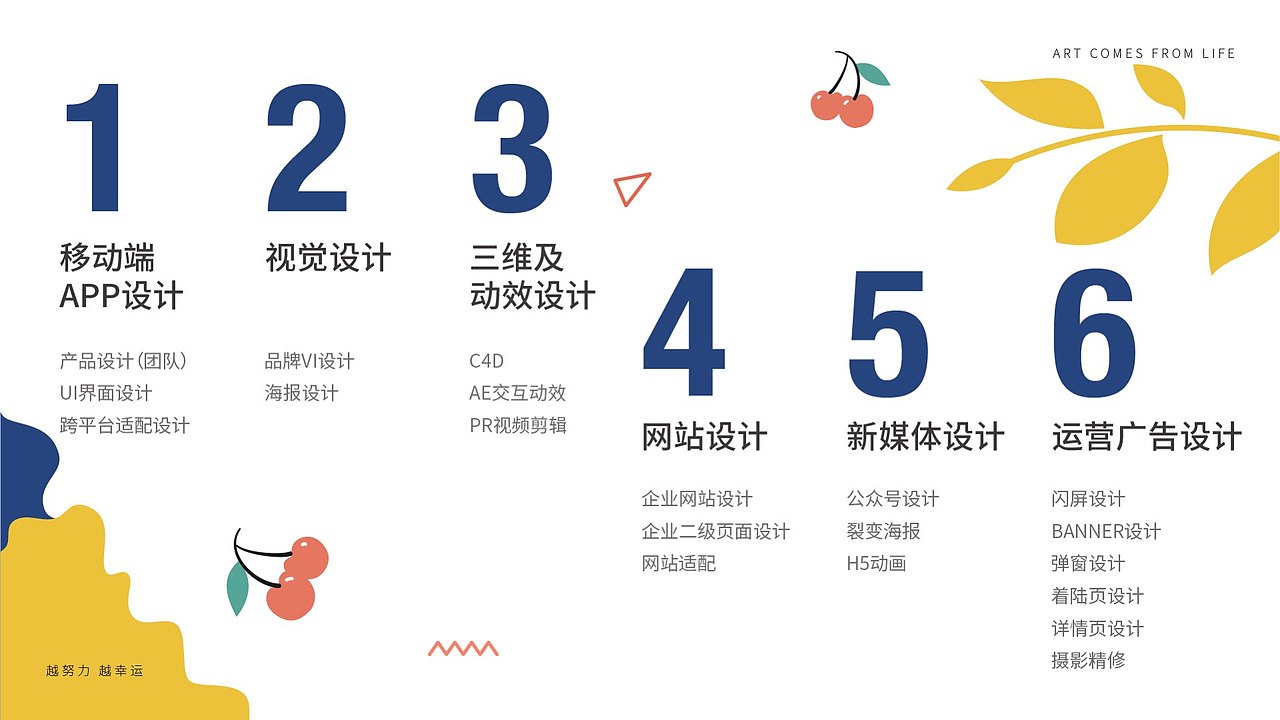 个人作品集（图ZMjI1MzAyOTI0） - APP界面 - 站酷设计师活泼给玉米原创素材 - 站酷ZCOOL