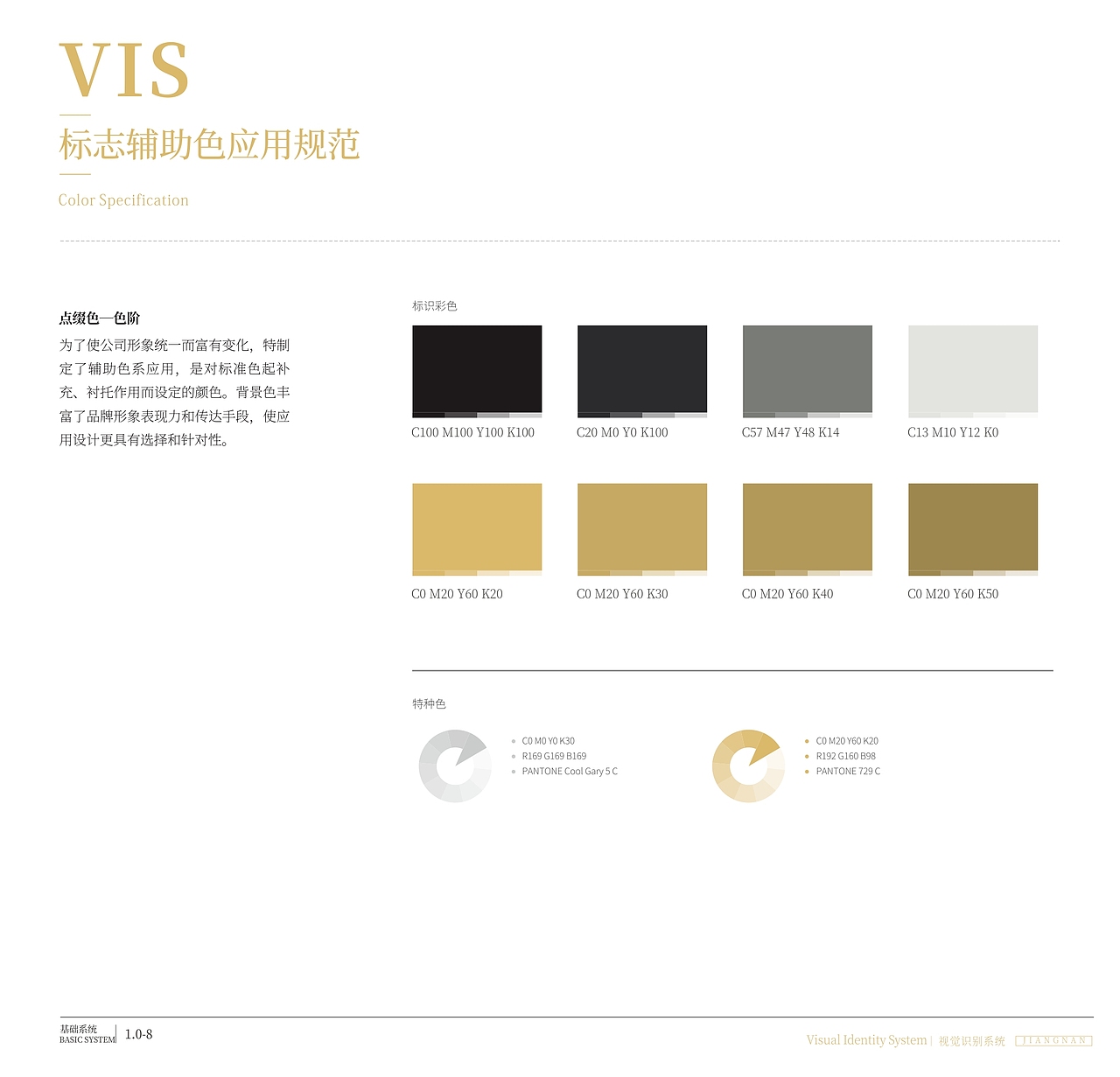 江南布衣品牌VI手册（图ZMjIzMzI4MDc2） - 品牌 - 站酷设计师钟泽平原创素材 - 站酷ZCOOL