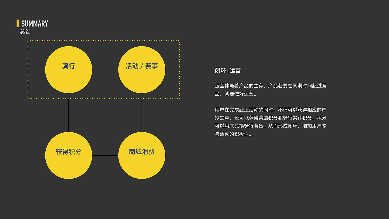 KUQI（图ZMTE0MDE0MDMy） - 交互/UE - 站酷设计师小白two小白原创素材 - 站酷ZCOOL