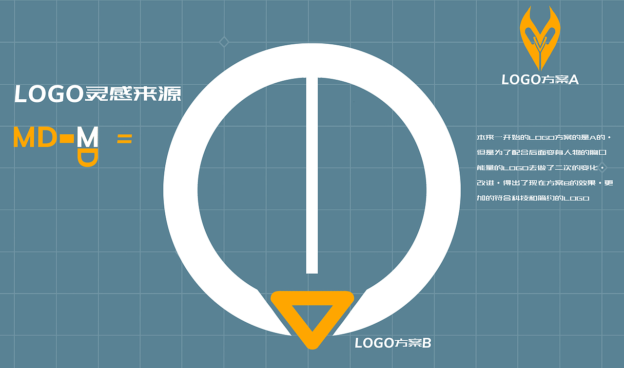 美的IP设计-出击吧M博！（图ZMjM2MjM4MDAw） - IP形象 - 站酷设计师不讲道理杰神哥原创素材 - 站酷ZCOOL