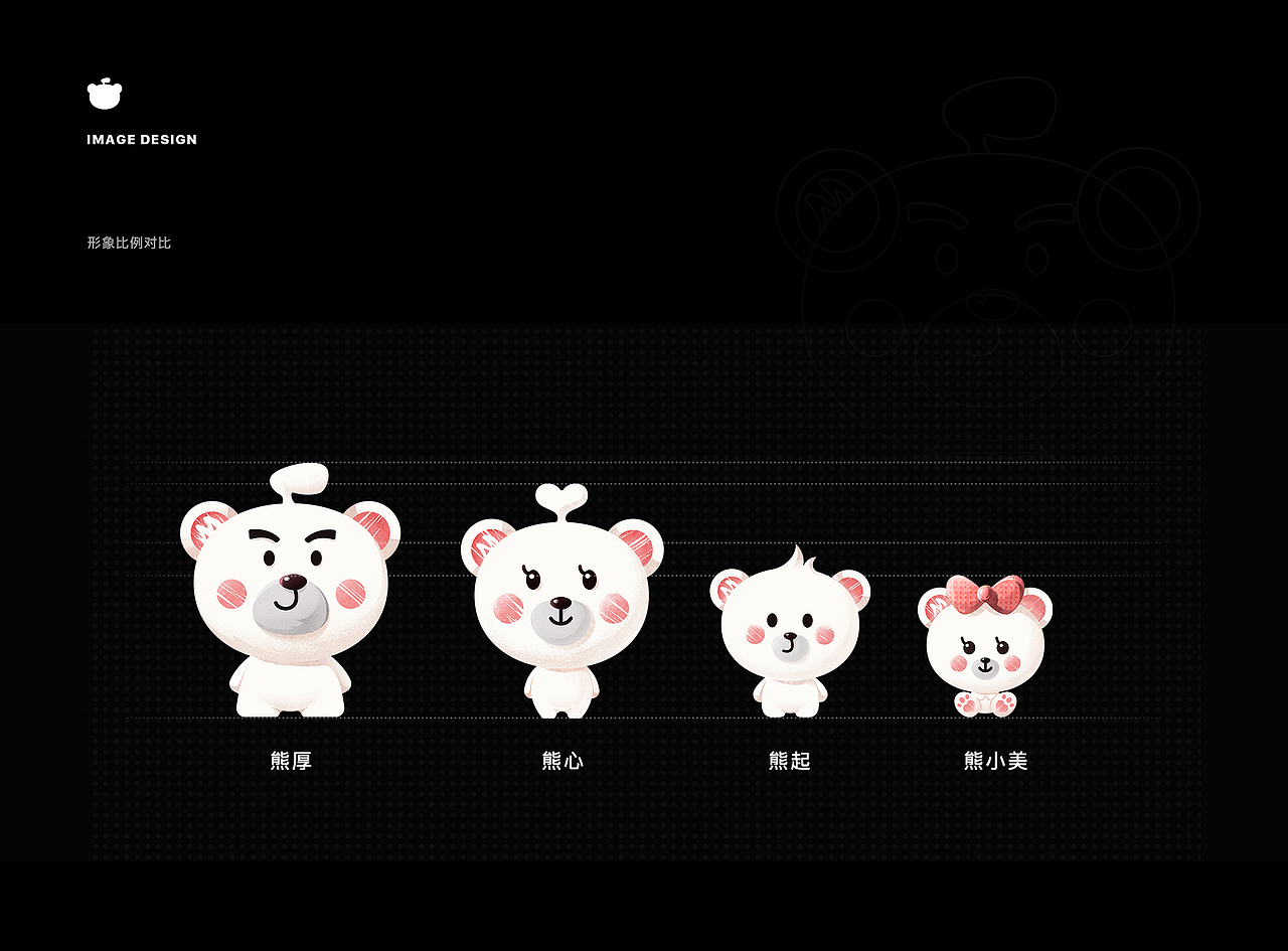 MIDEA FAMILY - 换装过大年