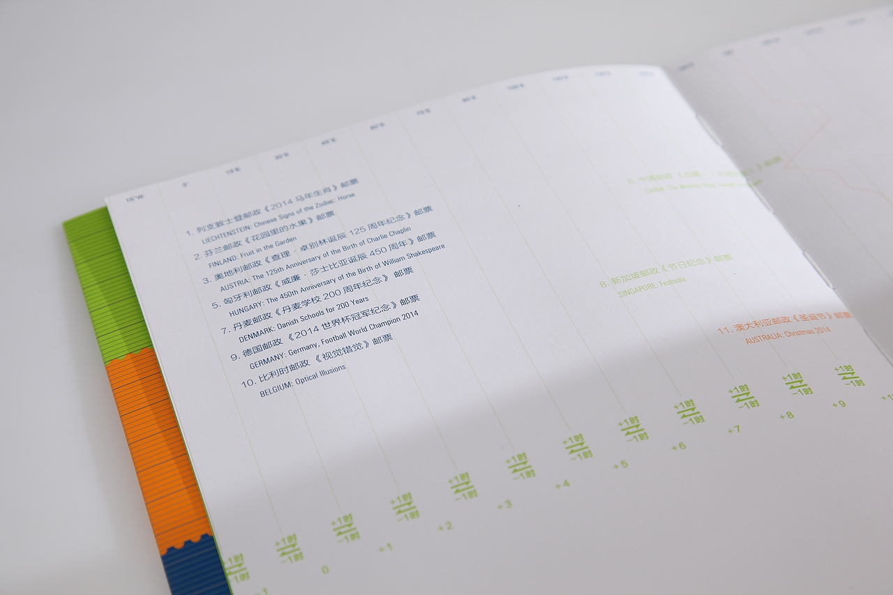 2014世界经典邮票赏析（图ZNzc2ODgxODg=） - 品牌 - 站酷设计师xiaozhi_x原创素材 - 站酷ZCOOL