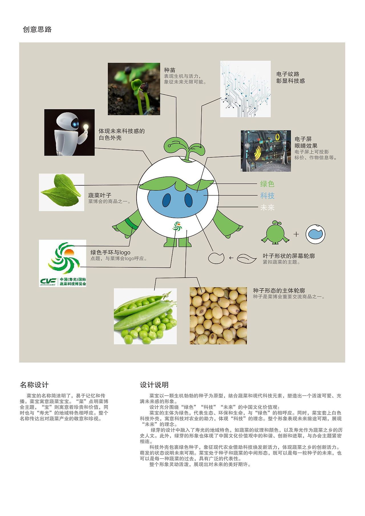 菜博会吉祥物设计