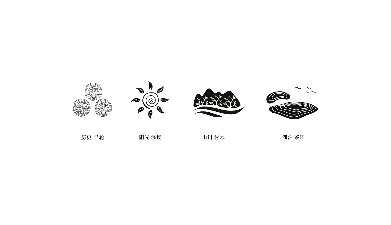 辅助图形（图ZMjgyNDcyNjYw） - 图案 - 站酷设计师K半分笑原创素材 - 站酷ZCOOL