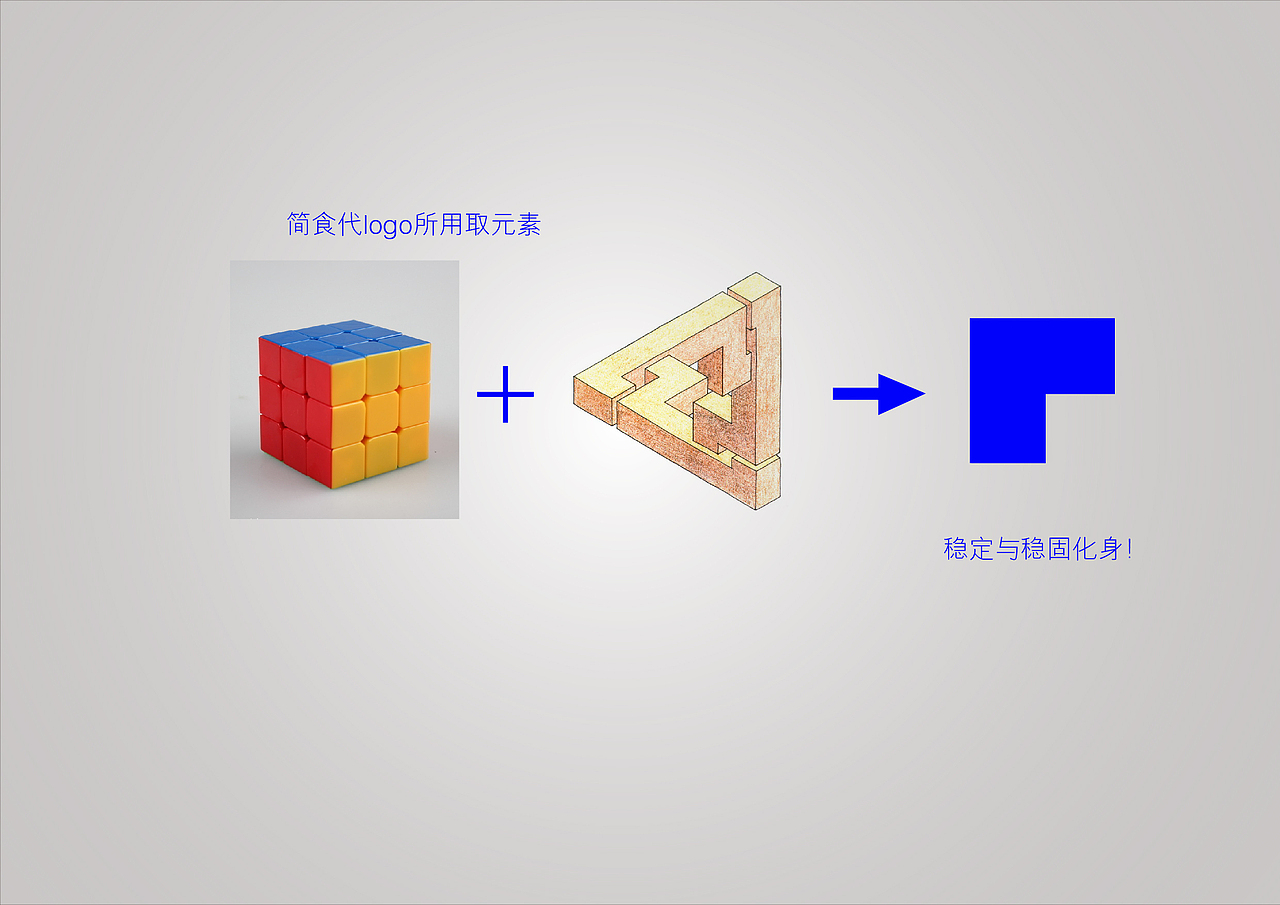 logo设计（图ZMTQ3NTM0NTI=） - 品牌 - 站酷设计师与你设计研究所原创素材 - 站酷ZCOOL