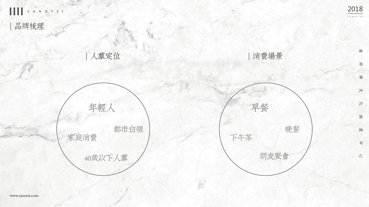 新面包品类——“欧啡台茶”（图ZMTAyNjUwMjIw） - 品牌 - 站酷设计师熊起港火原创素材 - 站酷ZCOOL