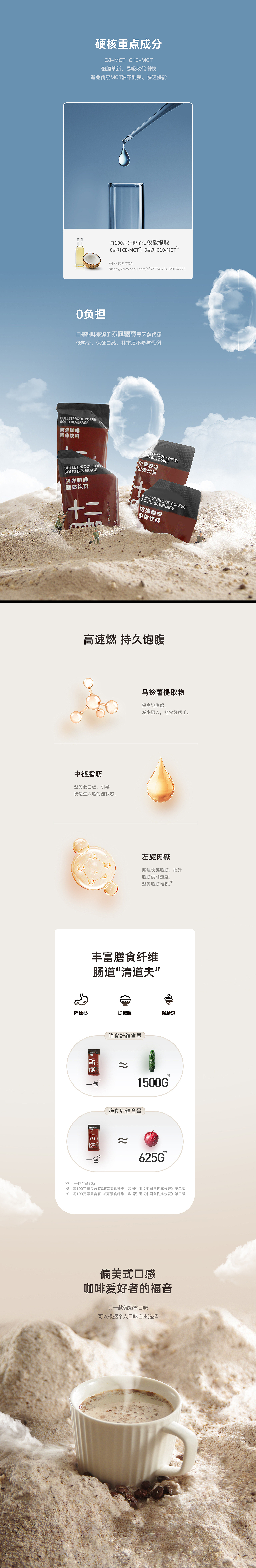 电商详情页/咖啡+耳机+扩音器*3(图ZMjk1NTA3NzAw) - 电商 - 站酷设计师初心_Design原创素材 - 站酷ZCOOL