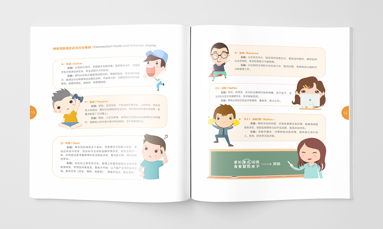 一本有关神奇的大脑的画册设计