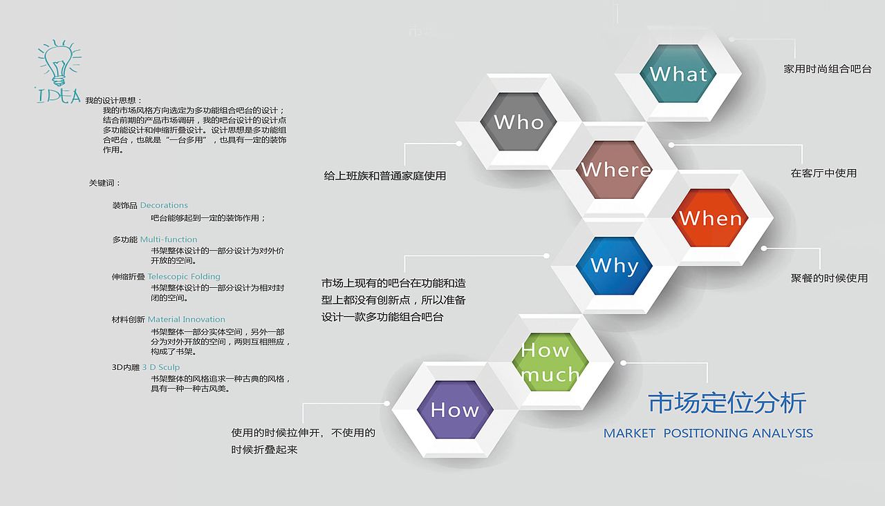 作品集（图ZMTE5MTU0NDE2） - 其他 - 站酷设计师暖阳sq原创素材 - 站酷ZCOOL