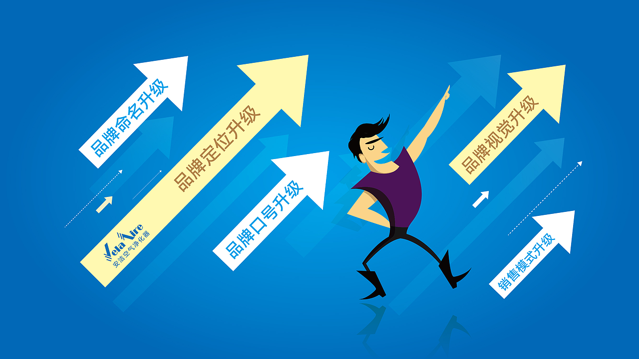 安洁防疫空气净化器-品牌升级-大康策划设计