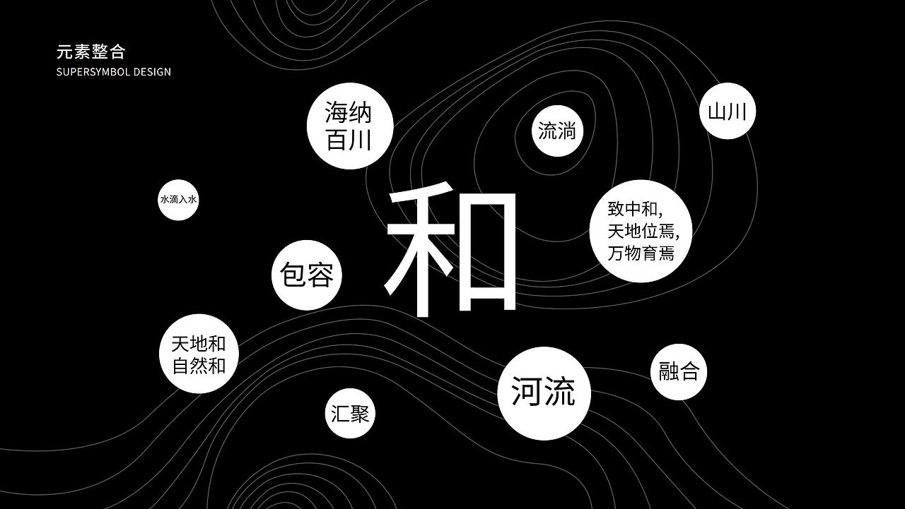 和贤酱酒酒业LOGO设计/产品设计/包装设计(图ZMjg1Mzg1MDcy) - 包装 - 站酷设计师子午品牌设计原创素材 - 站酷ZCOOL