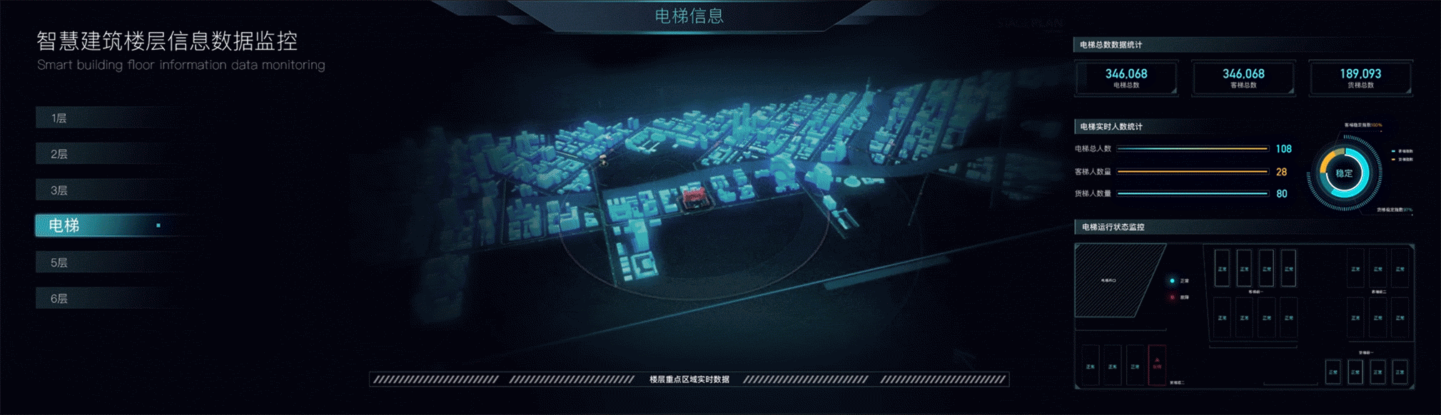 智慧建筑数据可视化设计(图ZMTgzMjI0MTI4) - 软件界面 - 站酷设计师七舅姥爷02原创素材 - 站酷ZCOOL