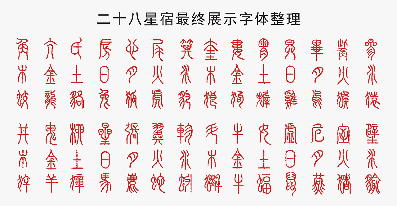 #2021青春答卷#西安理工大学《二十八星宿-奇妙星宿》（图ZMjUyMDE5NDM2） - IP形象 - 站酷设计师口香糖配大蒜原创素材 - 站酷ZCOOL