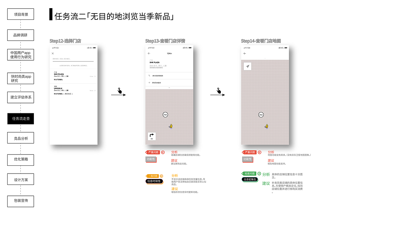 zara app-基于中国用户使用习惯的设计优化-2019.06