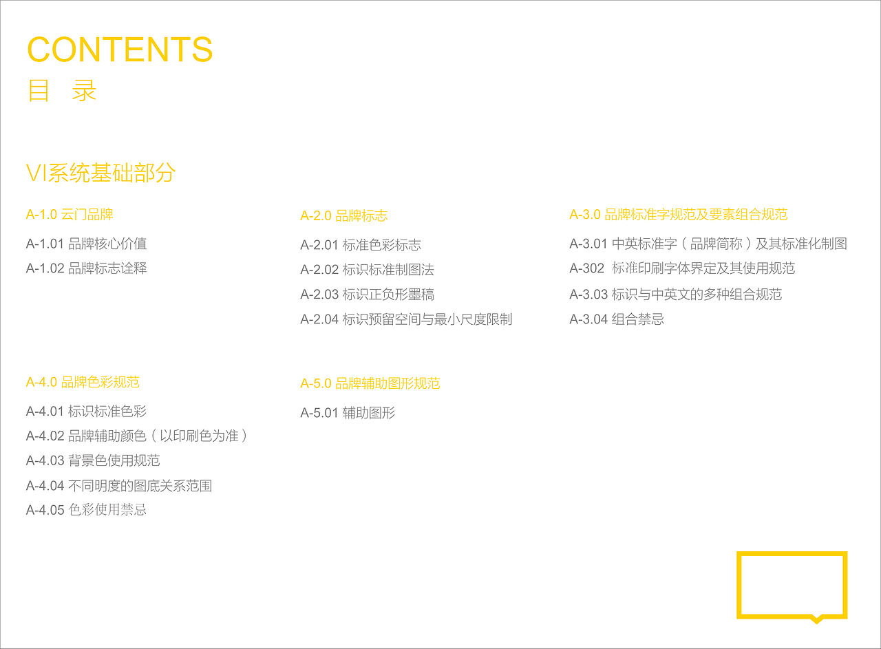 方隅教育 高档 时尚VI全套-直线广告