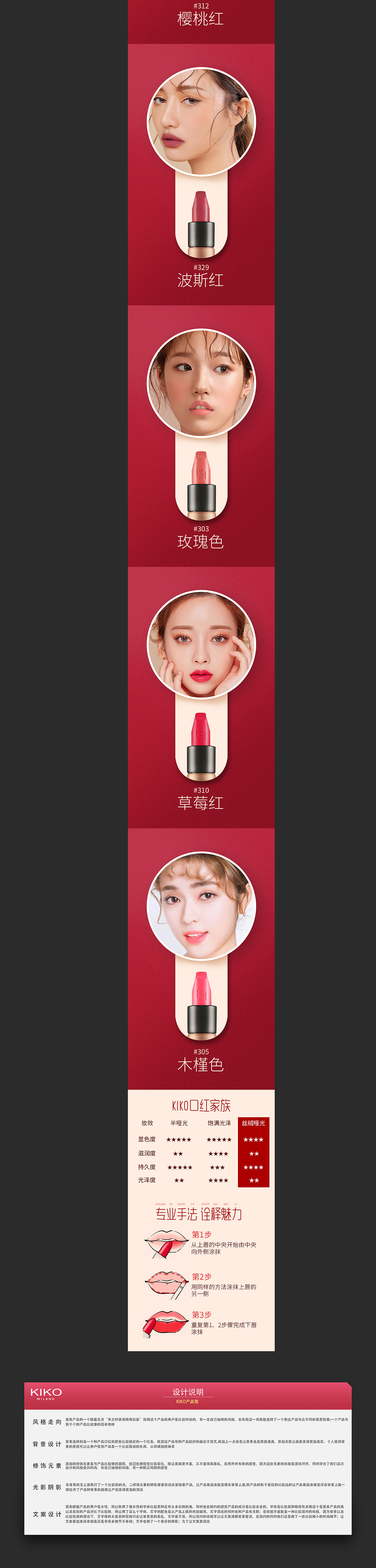 KIKO口红详情页
