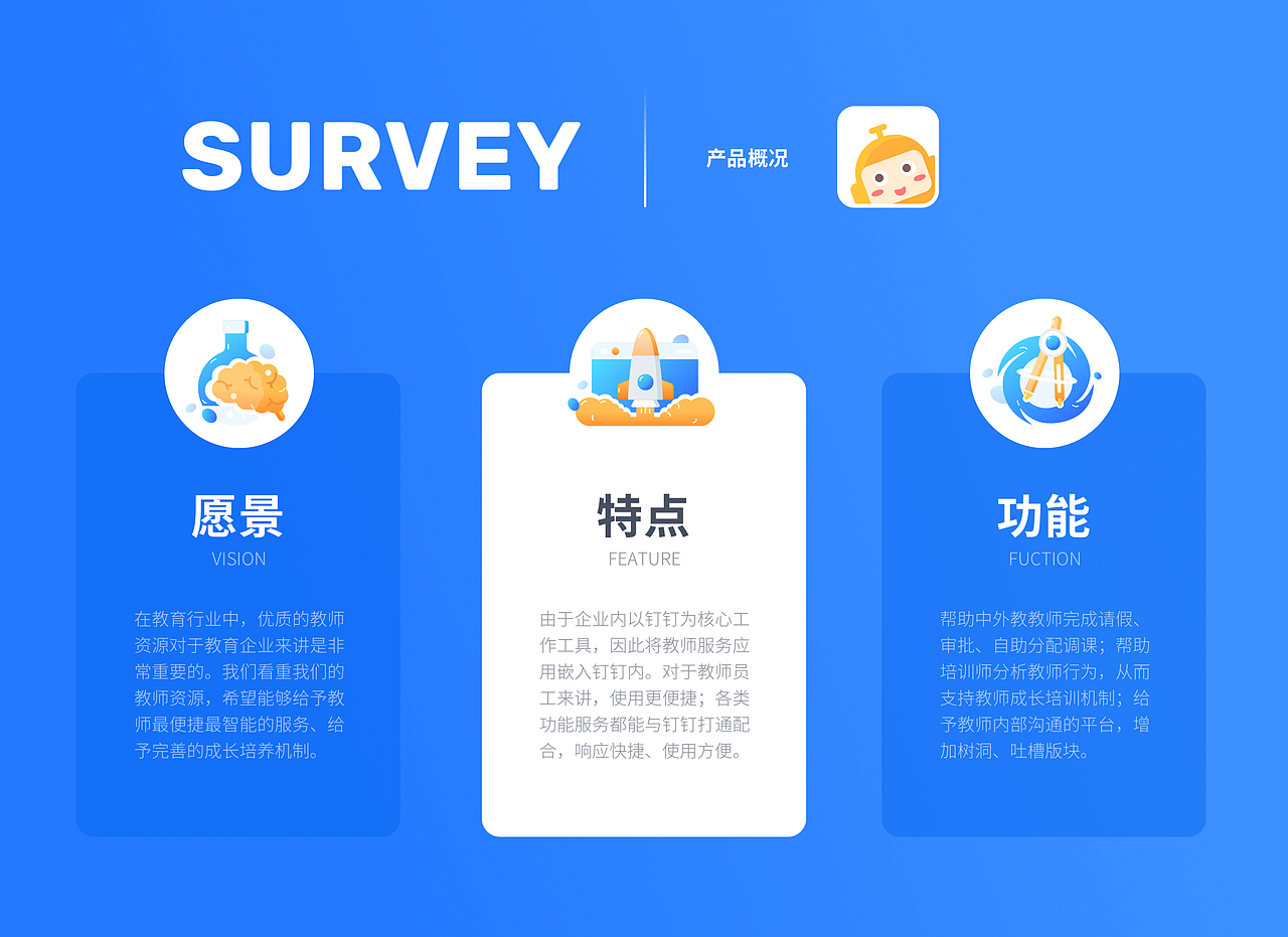 在线教育教师服务类B端设计（图ZMTYxMjA2MDc2） - APP界面 - 站酷设计师Tryinggt原创素材 - 站酷ZCOOL