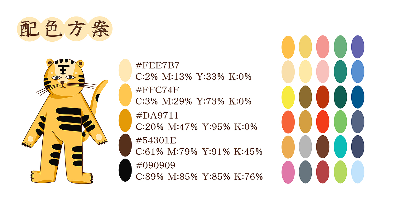 虎年IP：萌虎联动（图ZMjg4NzAzMTE2） - IP形象 - 站酷设计师aaaamieya原创素材 - 站酷ZCOOL