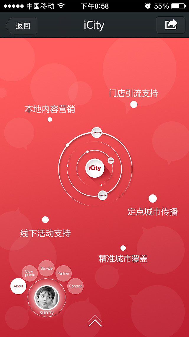 icity官网mobile版