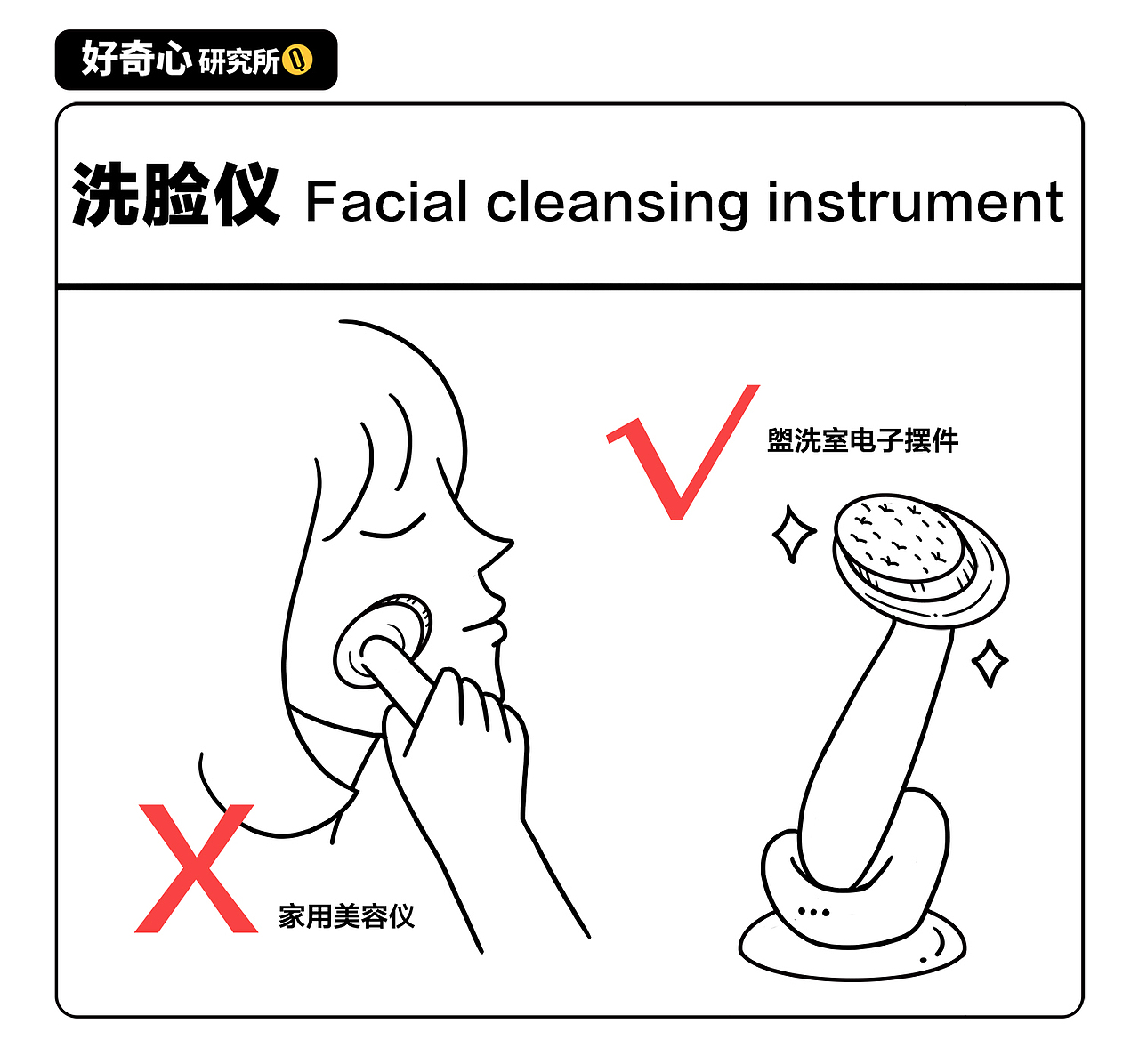 好奇心说明书（图ZMTU1MzY5Mjky） - 信息图表 - 站酷设计师三井小默原创素材 - 站酷ZCOOL