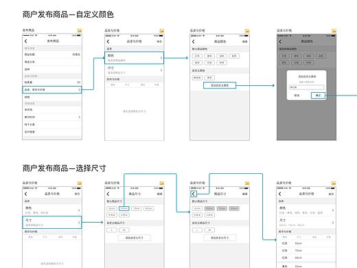1号花城-商品流优化 初版原型图