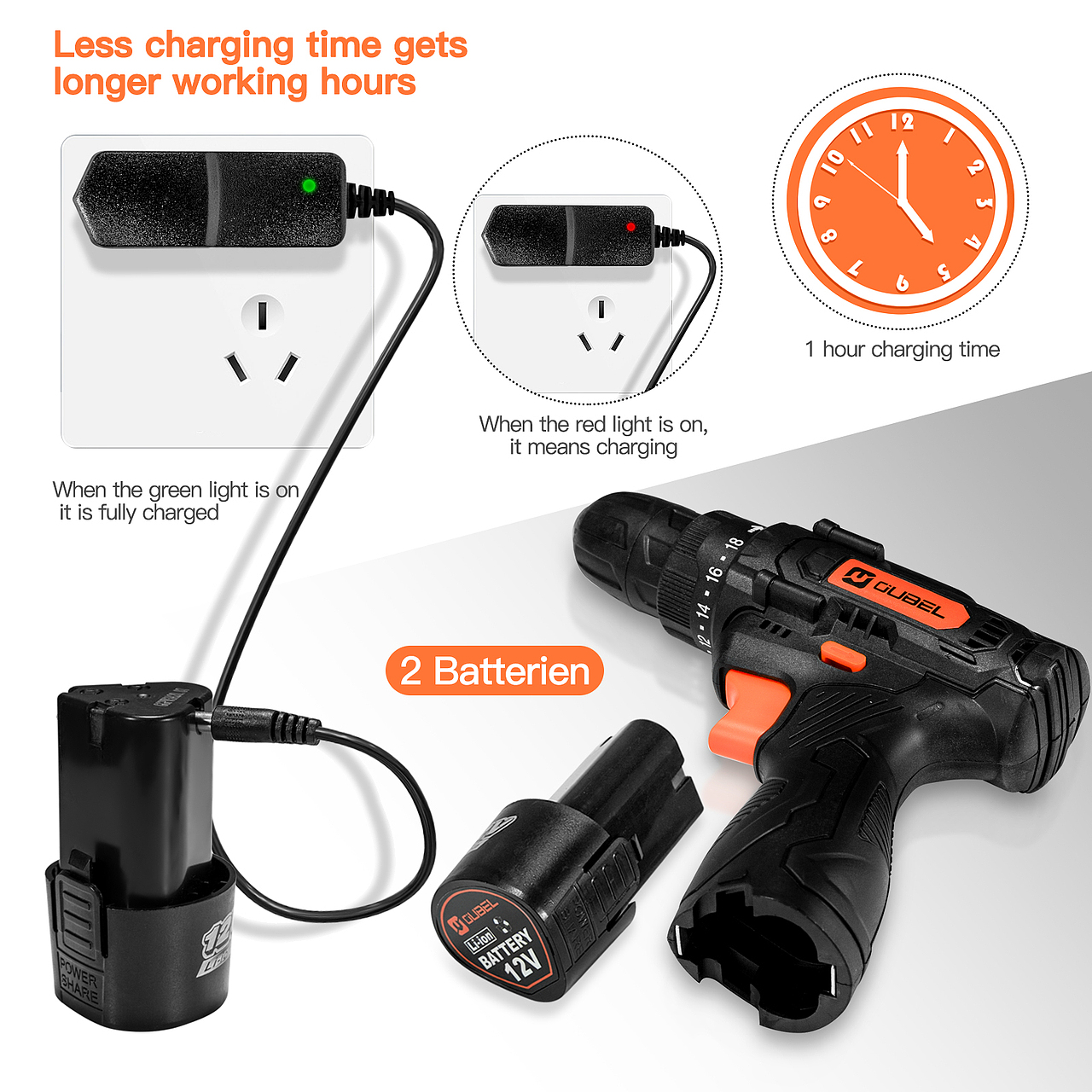 亚马逊-电钻-1（图ZMjUxMDM2NDgw） - 其他平面 - 站酷设计师不知名的小美工原创素材 - 站酷ZCOOL