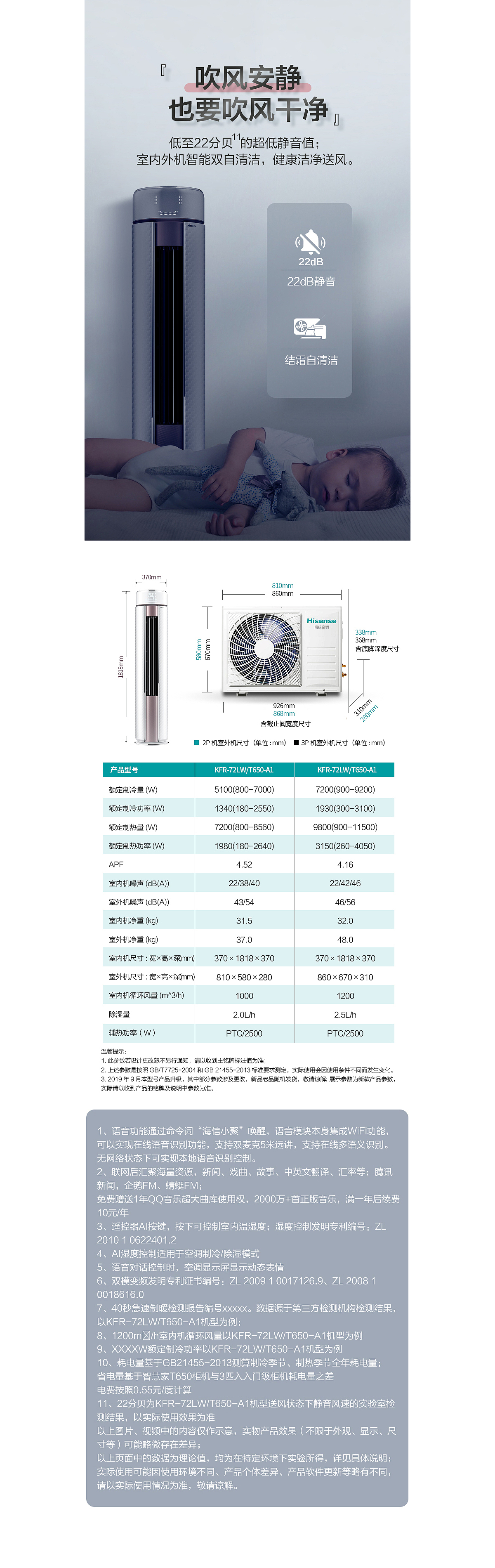 Hisense/海信 空调详情页设计《顽脑视觉设计案例》（图ZMjAxMjA4OTQw） - 电商 - 站酷设计师平安囍樂原创素材 - 站酷ZCOOL