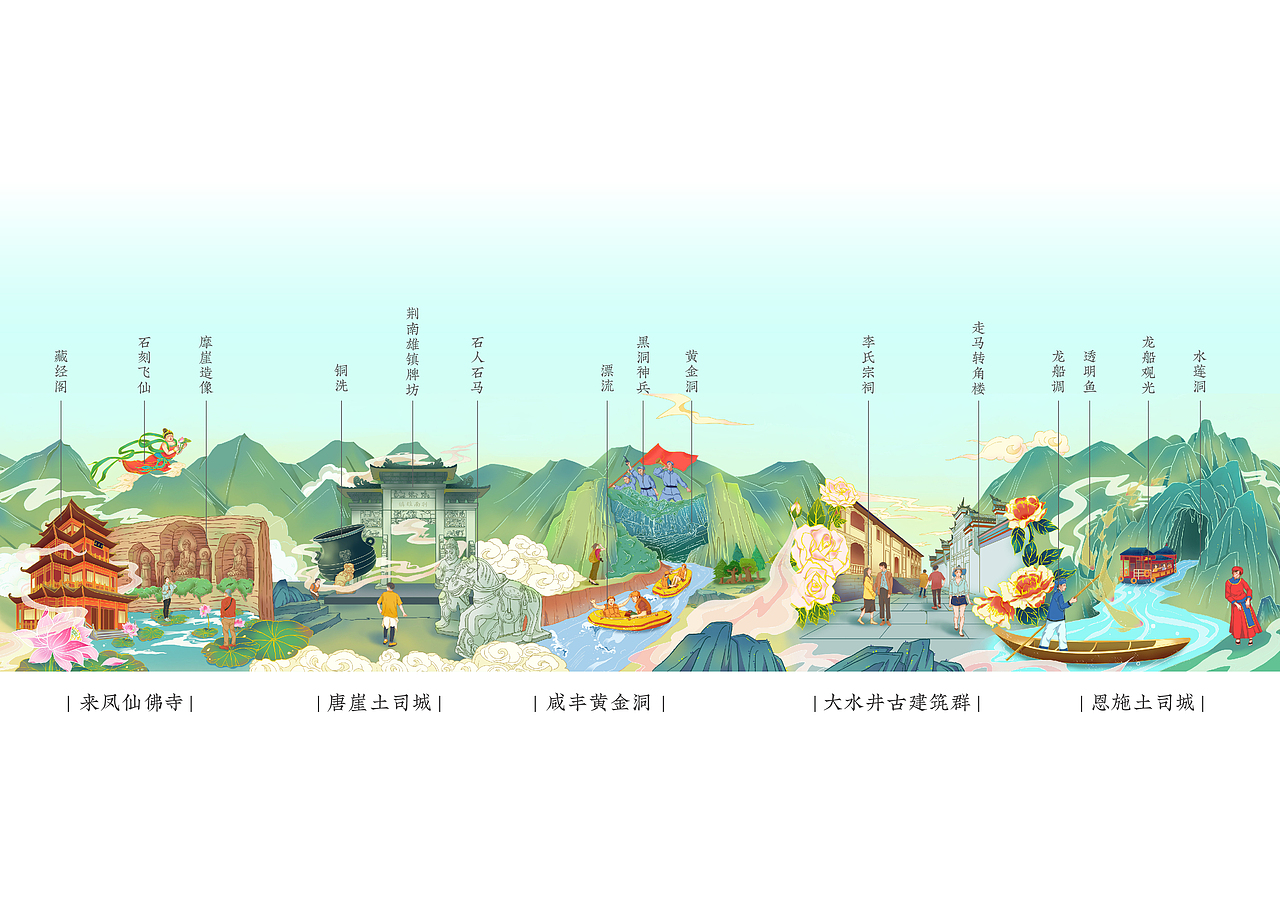 #2021青春答卷# 武汉轻工大学 恩施旅游路线视觉设计（图ZMjU2NTU2NTYw） - 品牌 - 站酷设计师一二咯原创素材 - 站酷ZCOOL