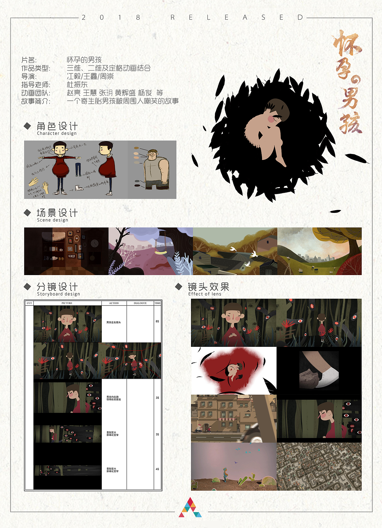 怀孕的男孩 | 动画短片（图ZMjgxODAwNTM2） - 动画片 - 站酷设计师白杨没有派对原创素材 - 站酷ZCOOL
