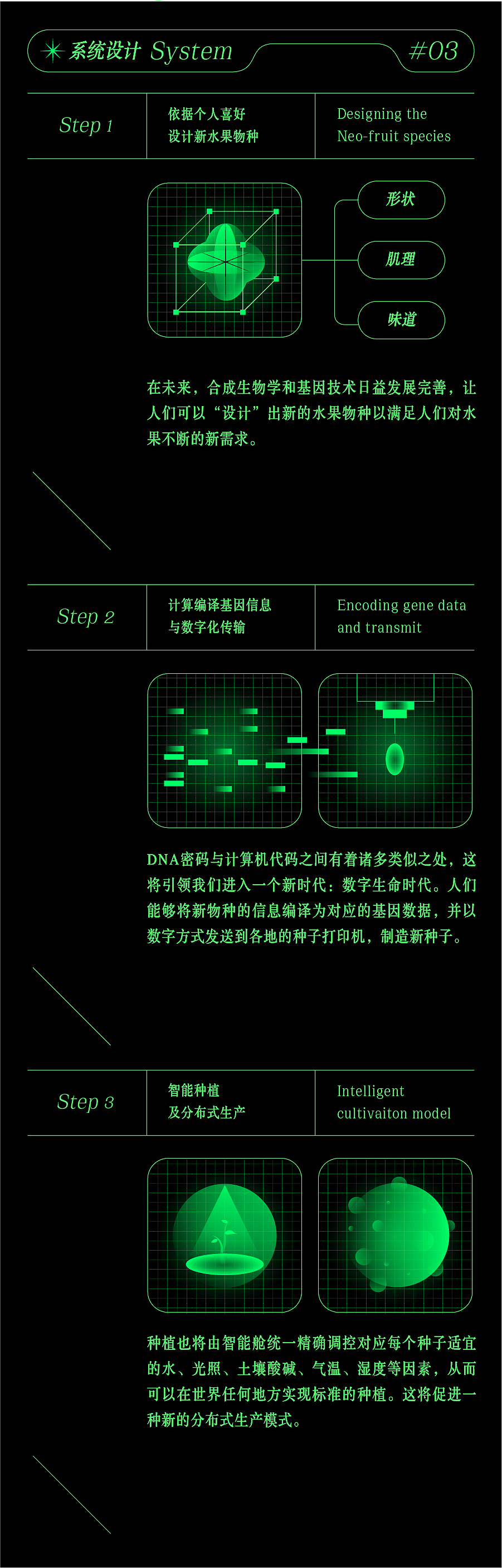 #2020青春答卷#<未来水果实验室> | 设计未来水果物种