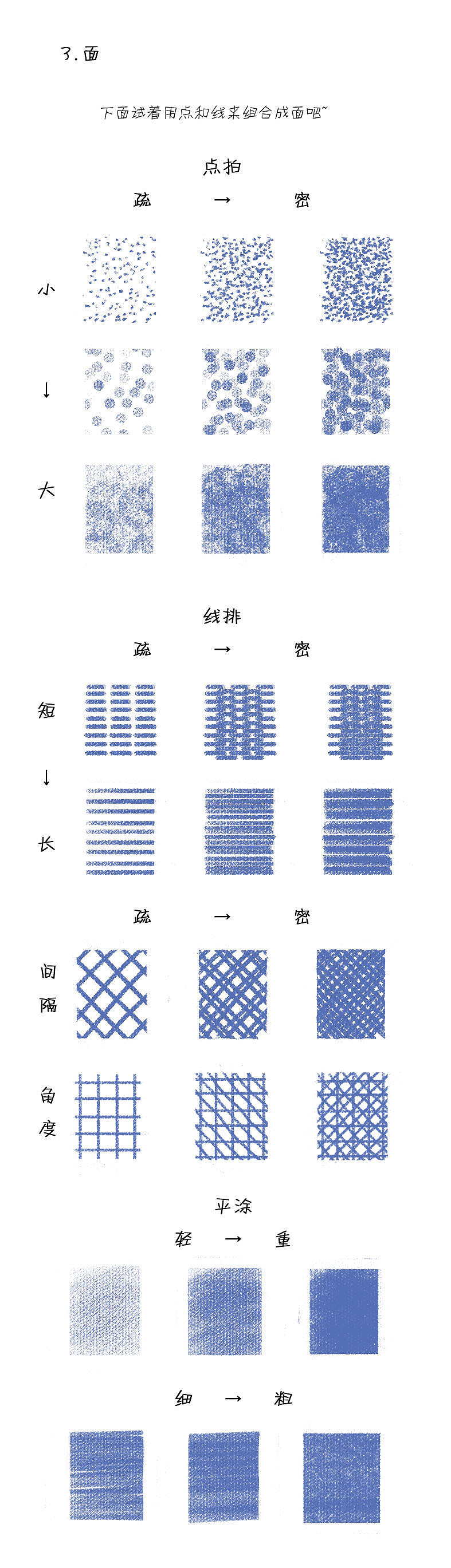 【分享】同一只笔刷的玩法（图ZNDk4Nzk4MjA=） - 艺术插画 - 站酷设计师棱小宇原创素材 - 站酷ZCOOL