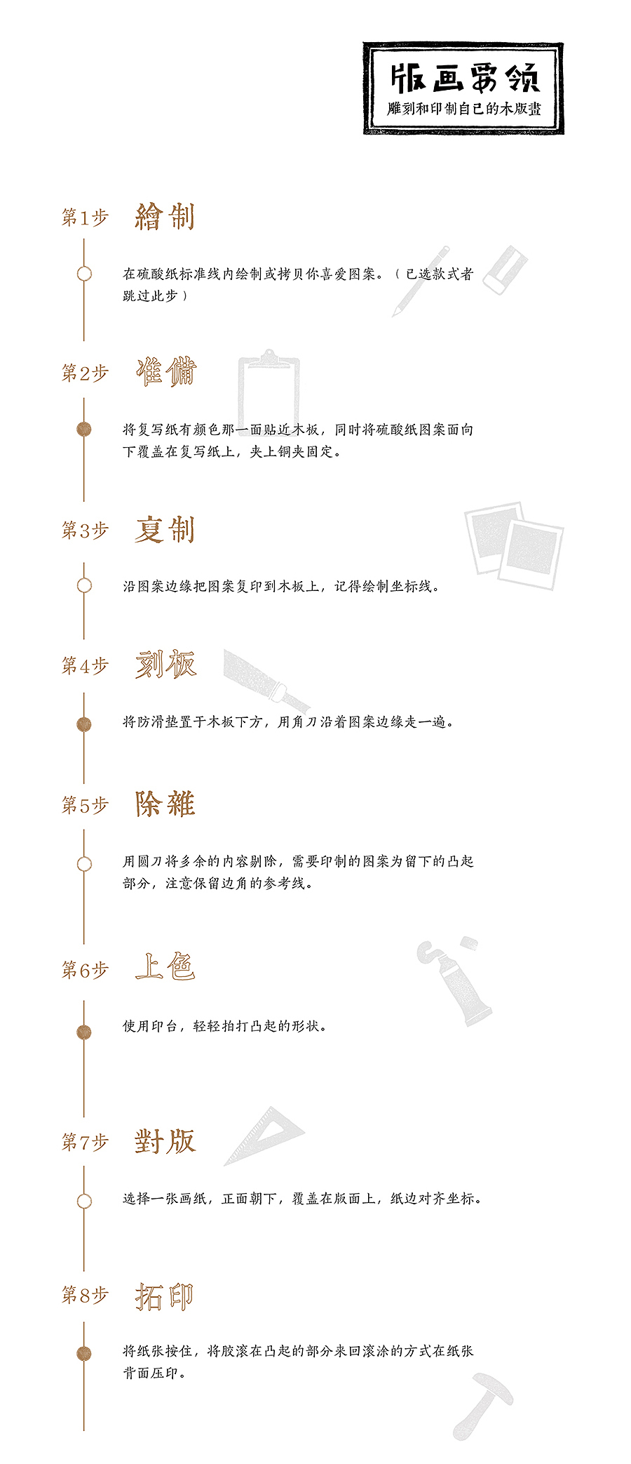 版画盒子（图ZMTEyMDE1Nzgw） - 其他手工艺 - 站酷设计师方寸里纸品定制原创素材 - 站酷ZCOOL