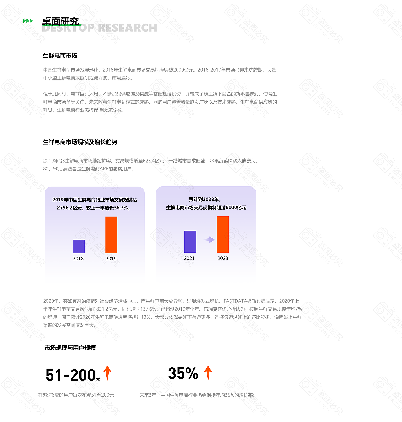 2021个人设计作品集（图ZMjU0NDU1MTE2） - 其他UI - 站酷设计师Eirc2015原创素材 - 站酷ZCOOL
