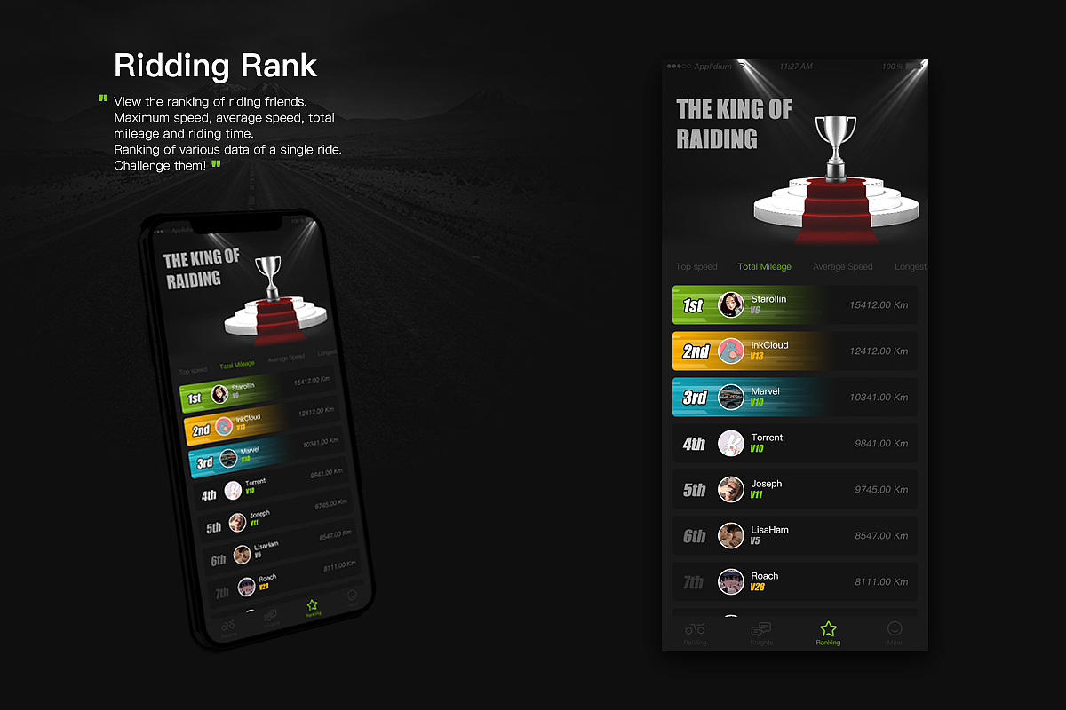 Knights骑行APP动效设计（图ZMjc0NjUzMzA4） - 动效设计 - 站酷设计师Starollin原创素材 - 站酷ZCOOL