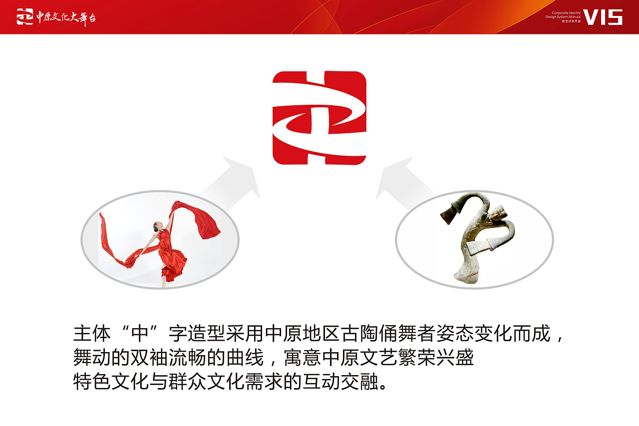 中原文化大舞台logo