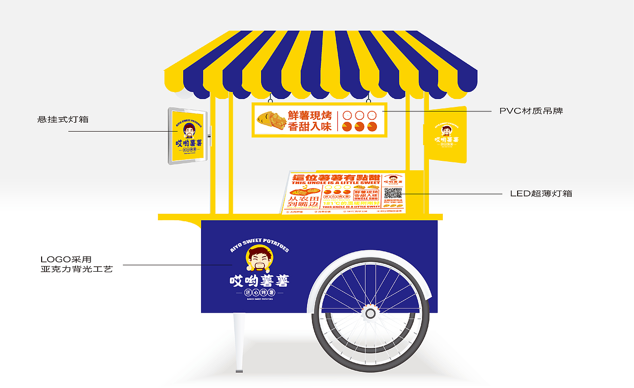 AIYO薯薯品牌全案设计