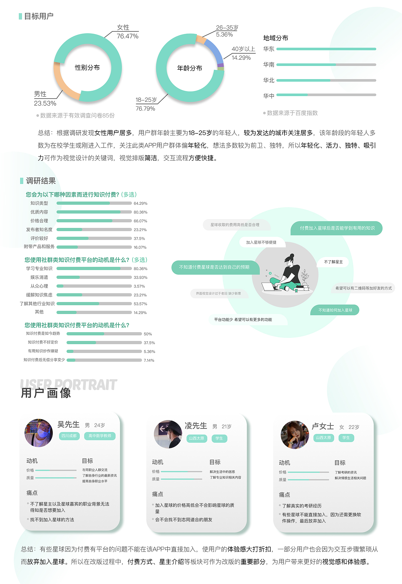 知识星球app改版