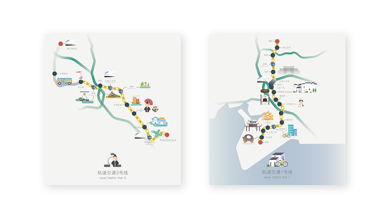 无锡观光旅游地图设计（图ZMTMwNDE2Mjc2） - 信息图表 - 站酷设计师locenching原创素材 - 站酷ZCOOL