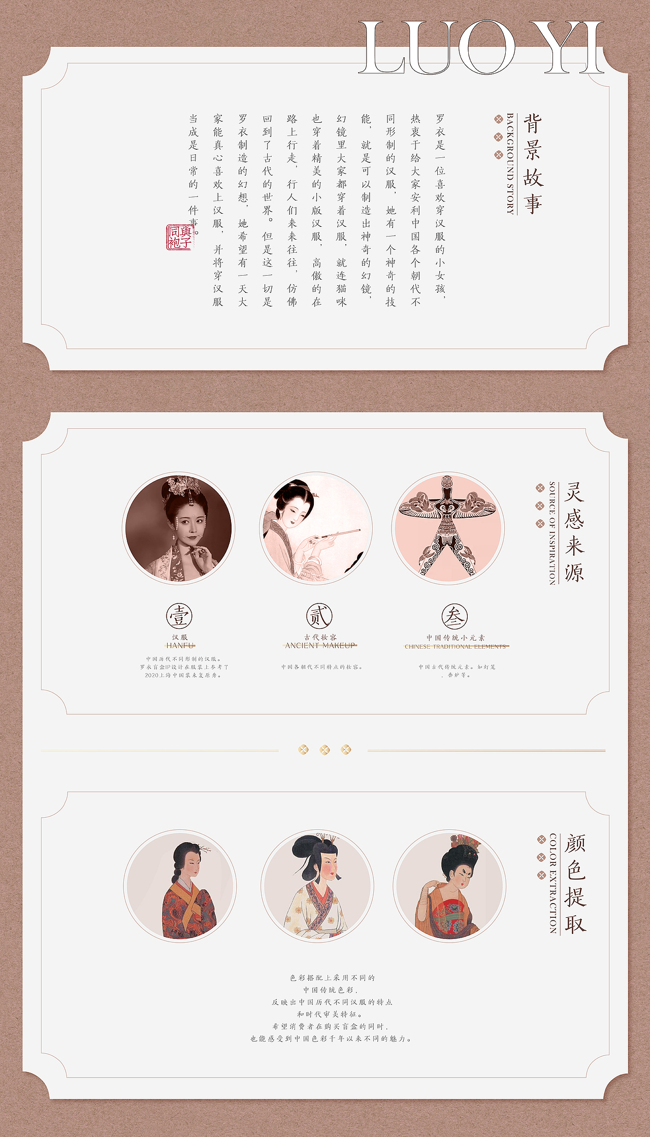 与子同袍×罗衣 汉服系列盲盒IP形象设计